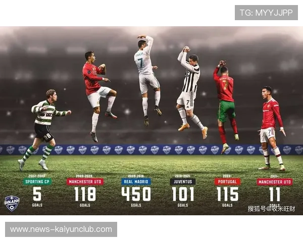 费耶诺德瞄准C罗式爆发型射手,欲再度掀起欧陆风潮